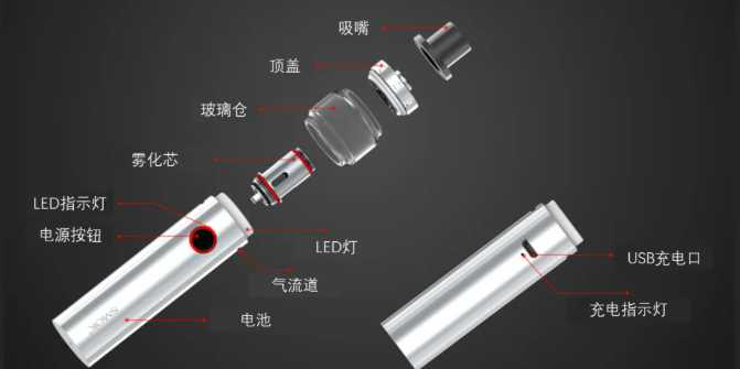 High-Power-Vape-Atomizer-Coil-Teardown